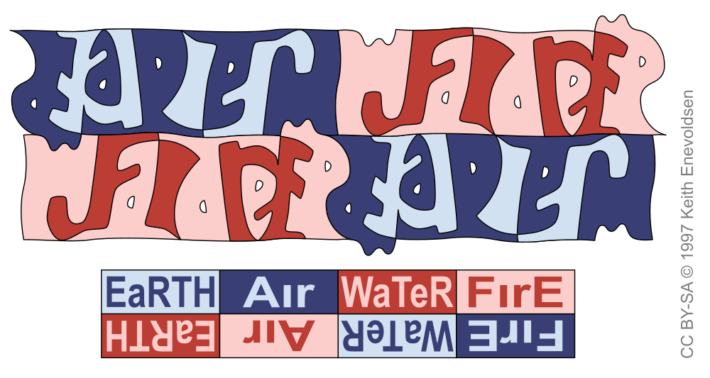 Earth/Water/Air/Fire ambigram