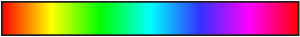 Hue bar scale, a linear spectrum with all the hues of the color circle.