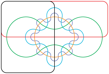 Edwards-Venn diagram, 6 sets